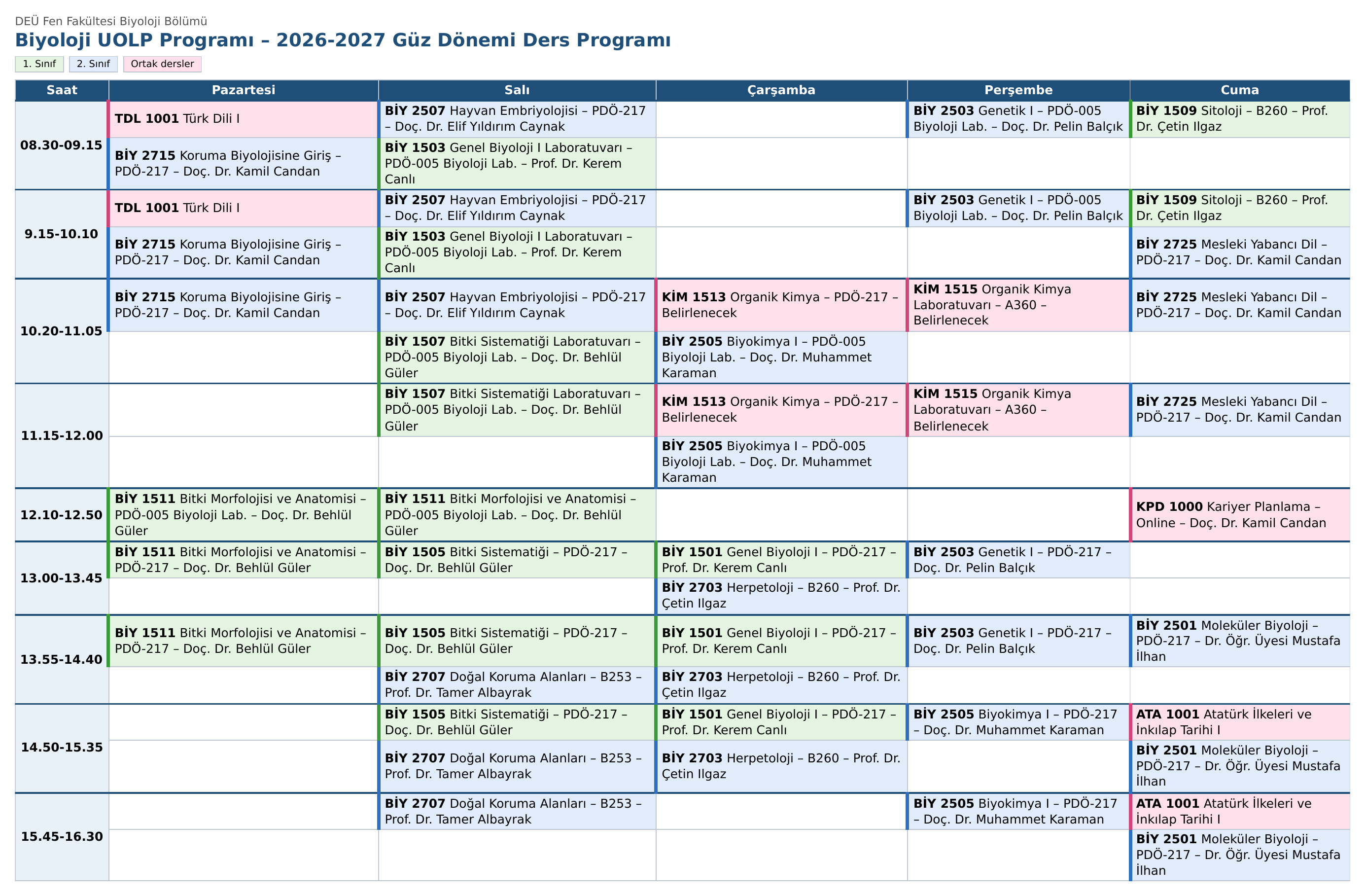 Biyoloji UOLP Programı 2026-2027 Güz Dönemi Ders Programı